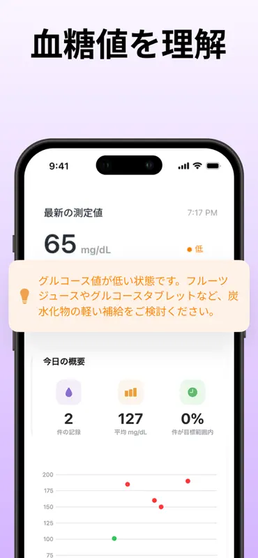 血糖値測定アプリ・血糖値管理 - Gluvia screenshot 5 of 10