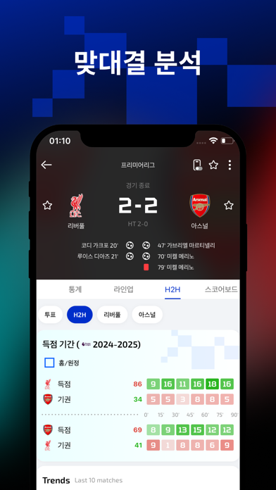 AiScore - 라이브스코어 iPhone screenshot 4