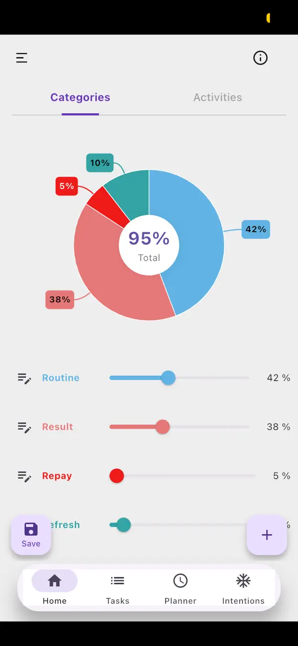 #4. Task Time Master (iOS) Ved: Syamlal Krishnan