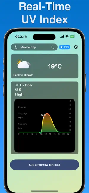 UV Index・Ultraviolet Light・UVI screenshot 1