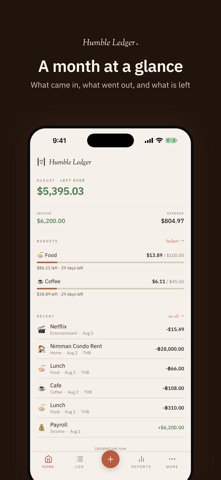 Humble Ledger: Expense Tracker screenshot