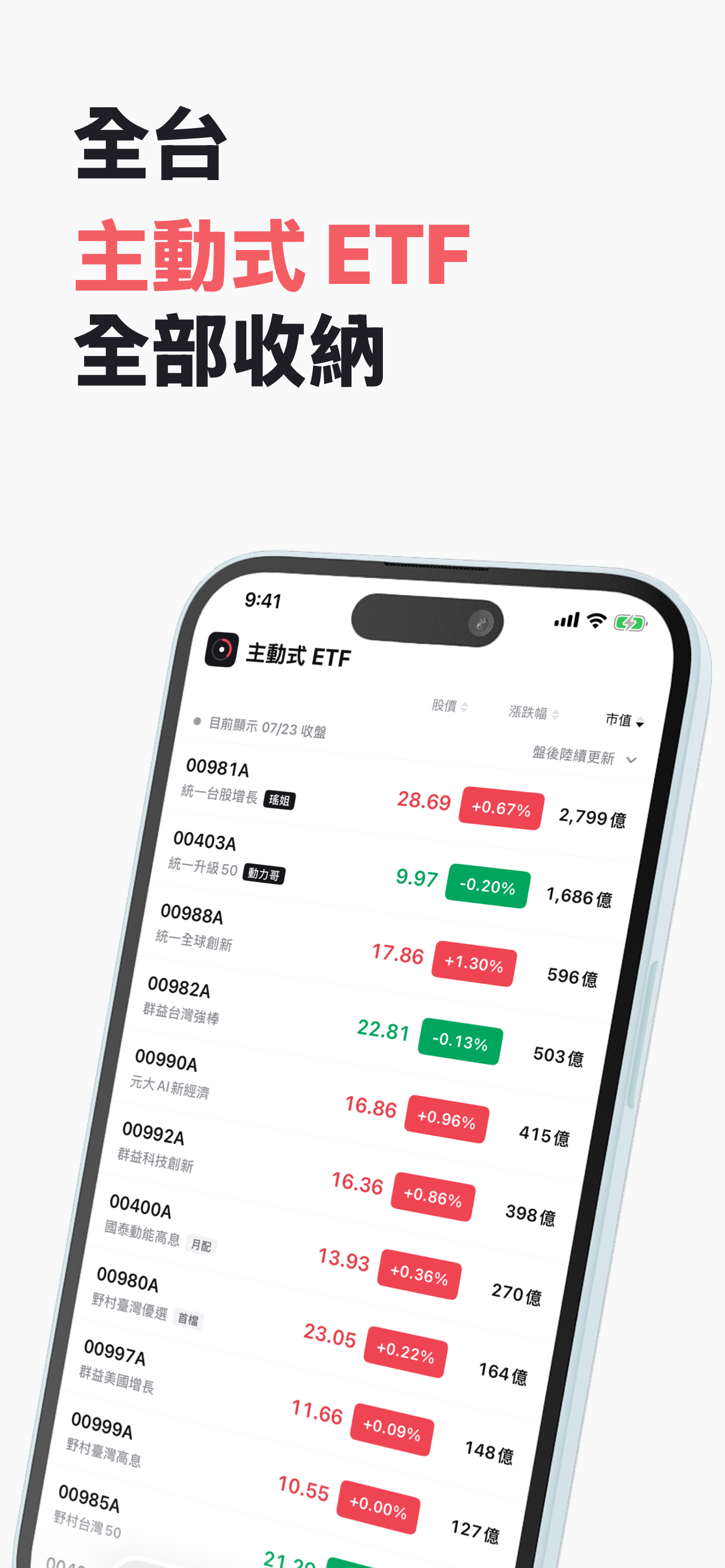 主動式ETF雷達 - 台股持股追蹤 screenshot 2