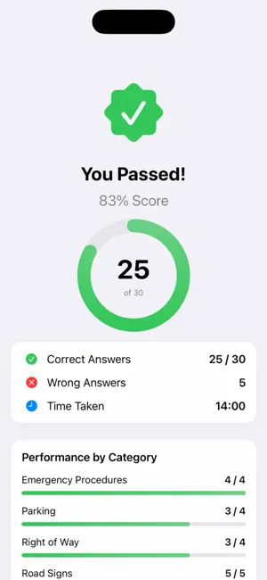 Saudi Driving Test: Dallah screenshot 2