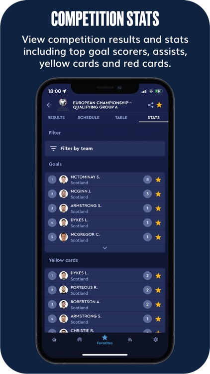 My Scottish Football screenshot-5