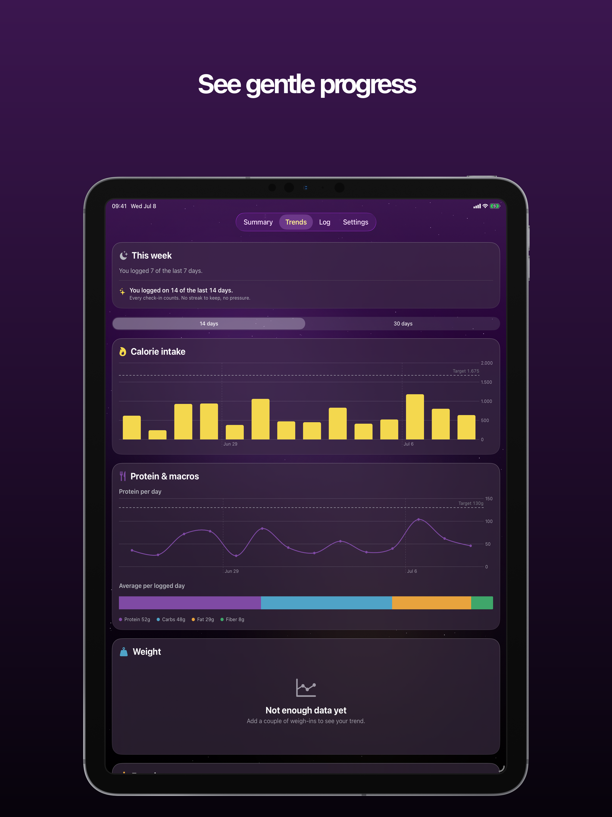 Food & Fit: PCOS Weight Loss screenshot 11