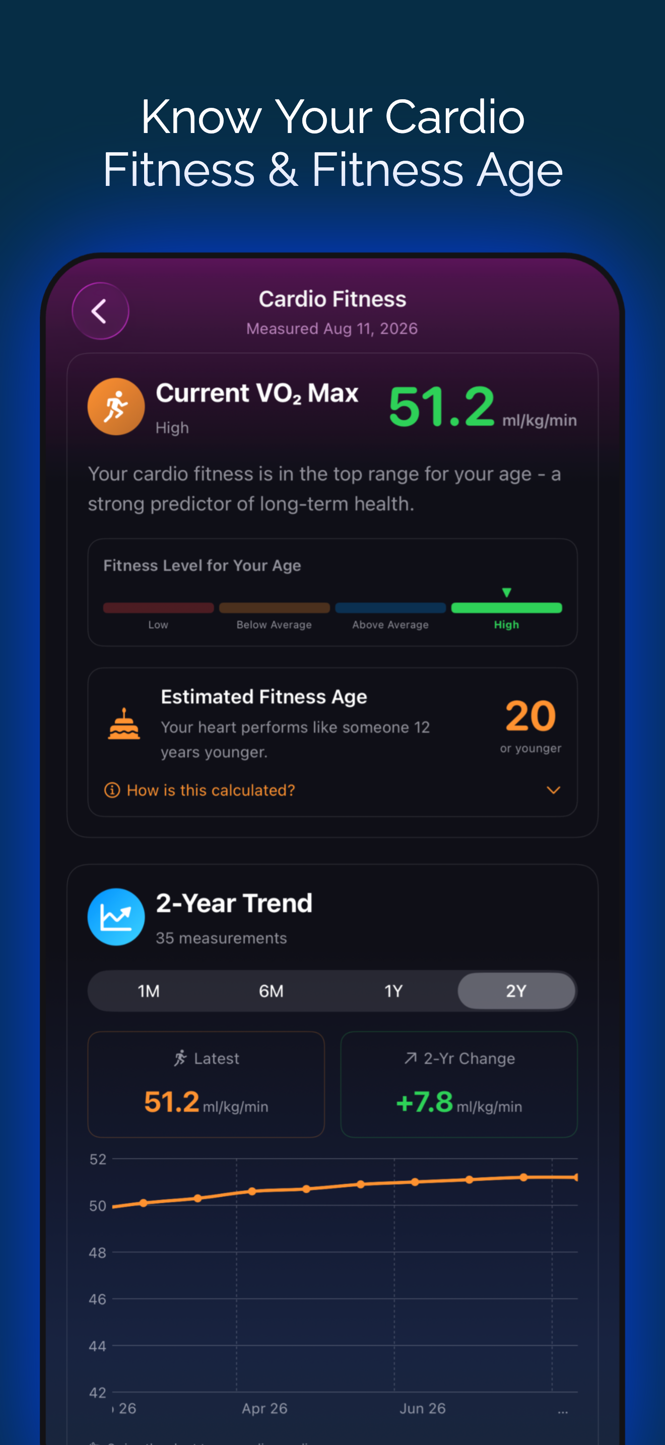 Fit Rest: Sleep & Heart Rate screenshot 9