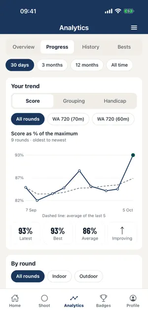 TargetAce screenshot 4