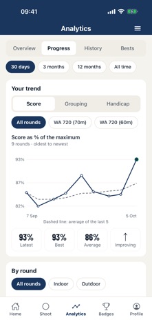TargetAce Screenshot 4 of 8
