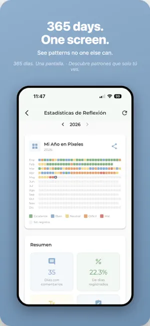 EmotionsMap: Mood Journal screenshot 2
