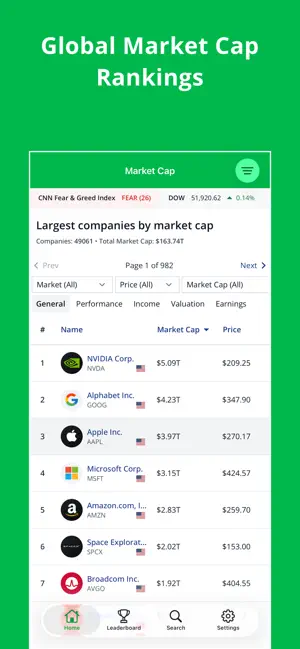 GoMarketCap – Stock Rankings screenshot 1
