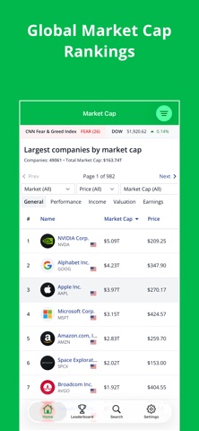 GoMarketCap - Stock Market screenshot