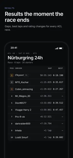 ACL23 Sim Racing, Setups & ELO screenshot 3