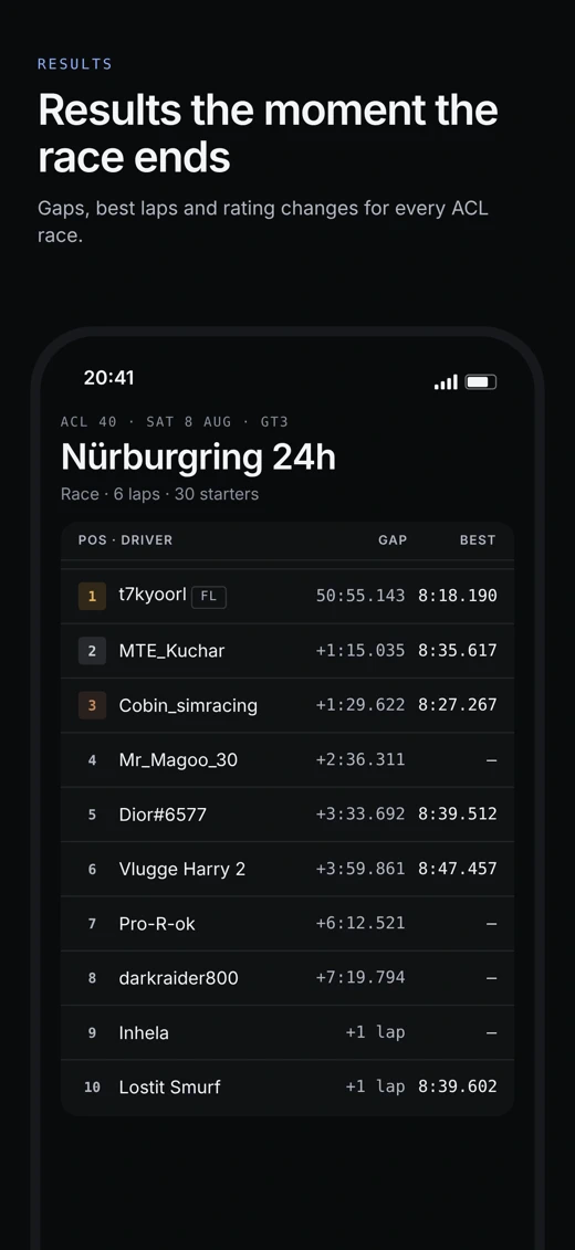 ACL23 Sim Racing, Setups & ELO screenshot 3