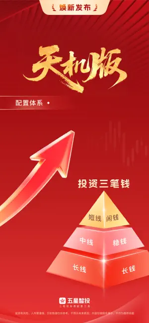 五星智投-三笔钱股票配置工具 screenshot 2