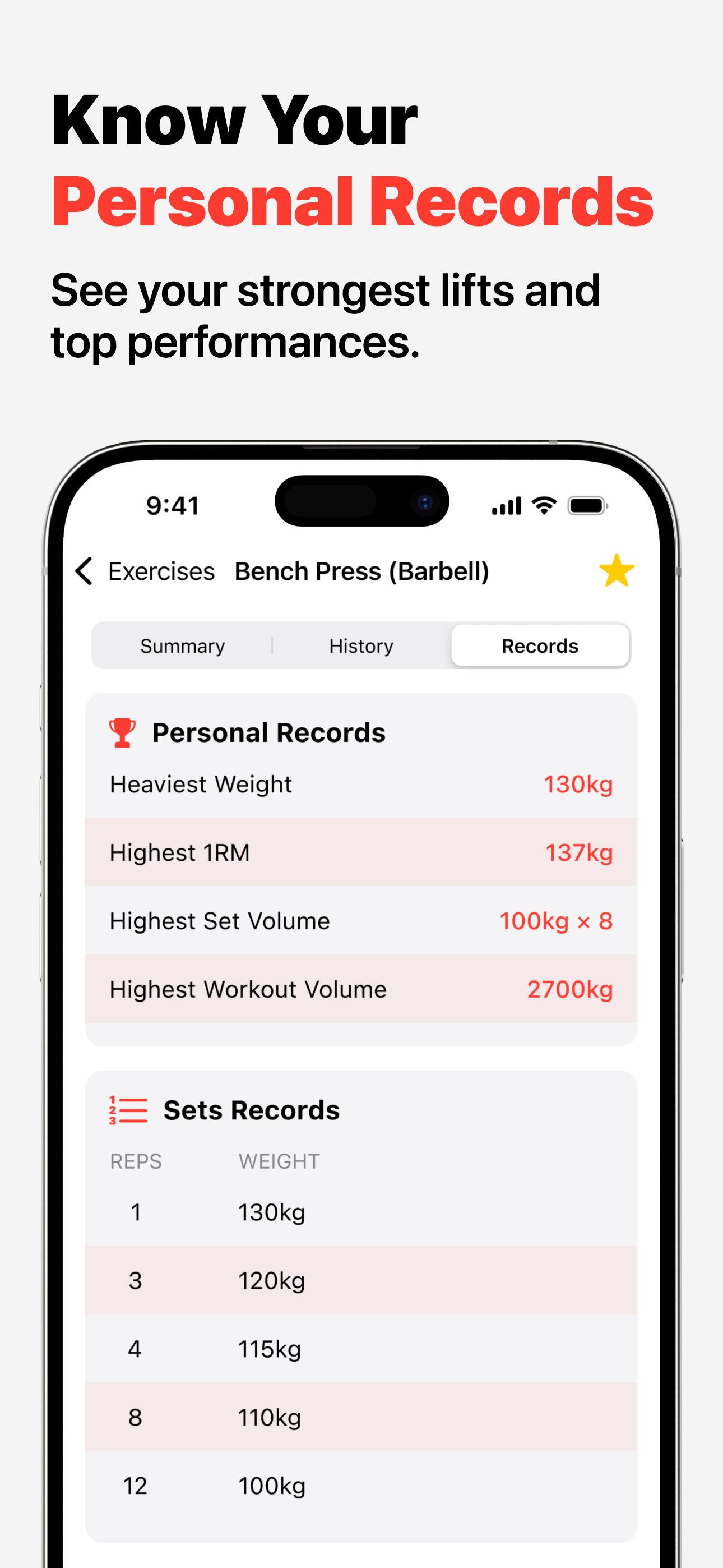 Simple Workout Log: FitHub