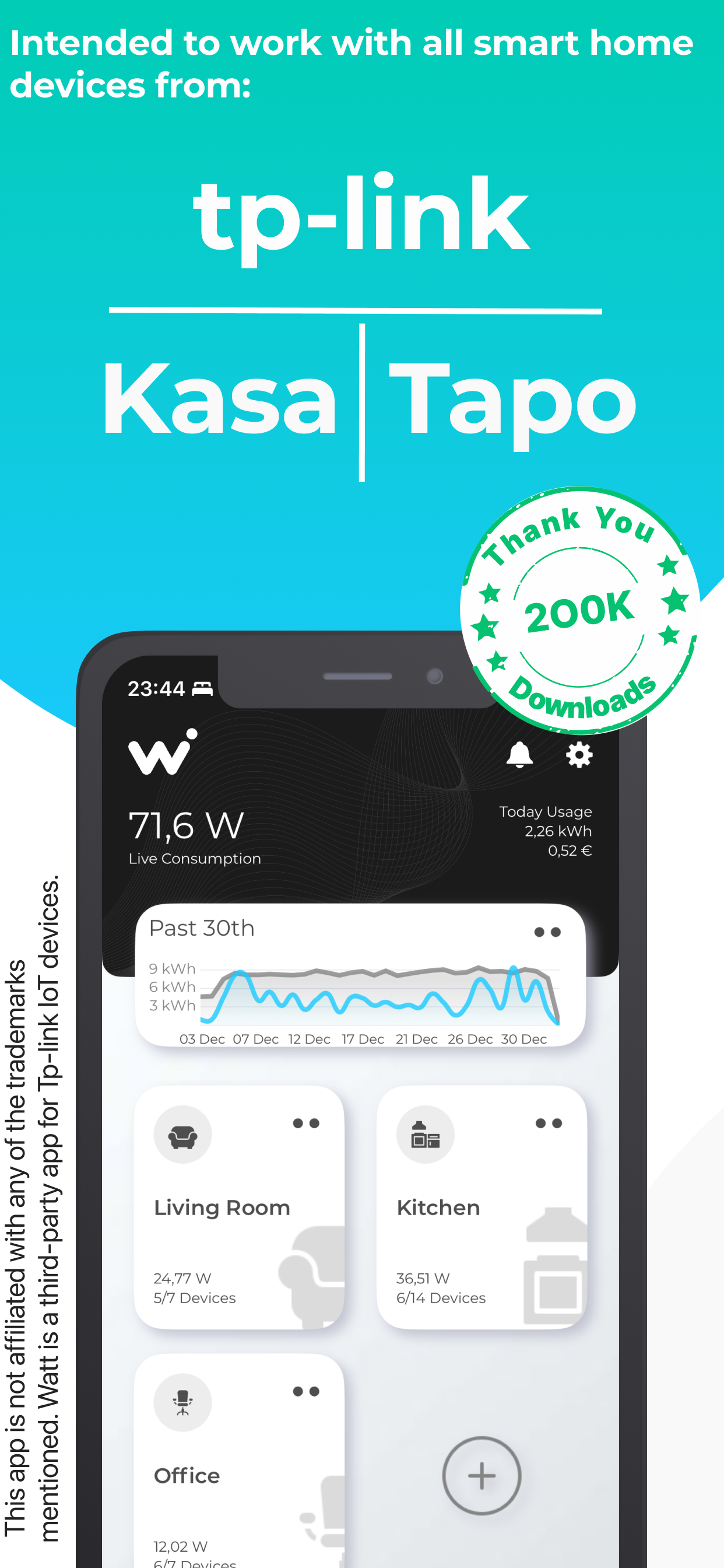 Watt for Smart Devices