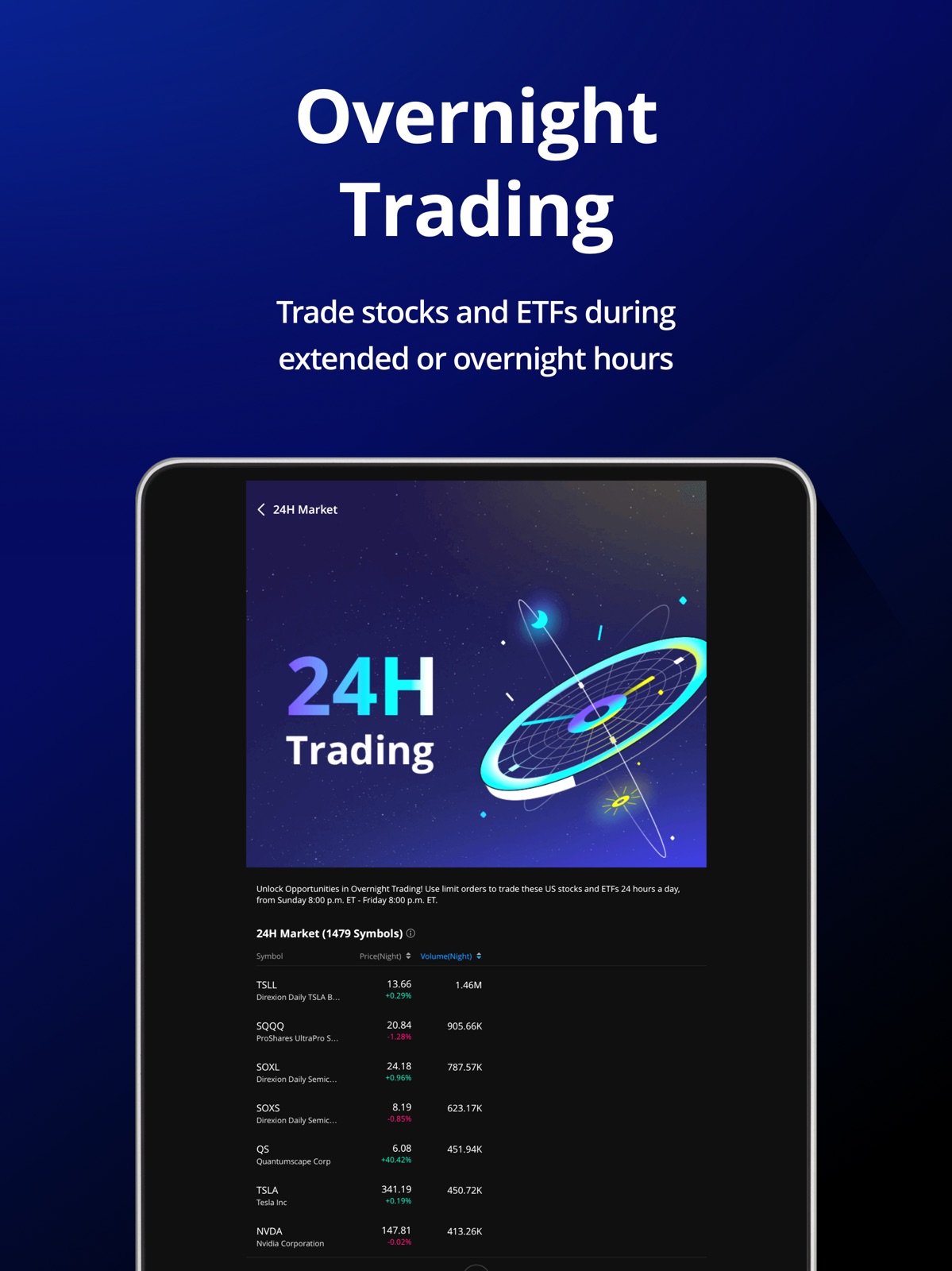 Webull: Investing & Trading ipad screenshot 4