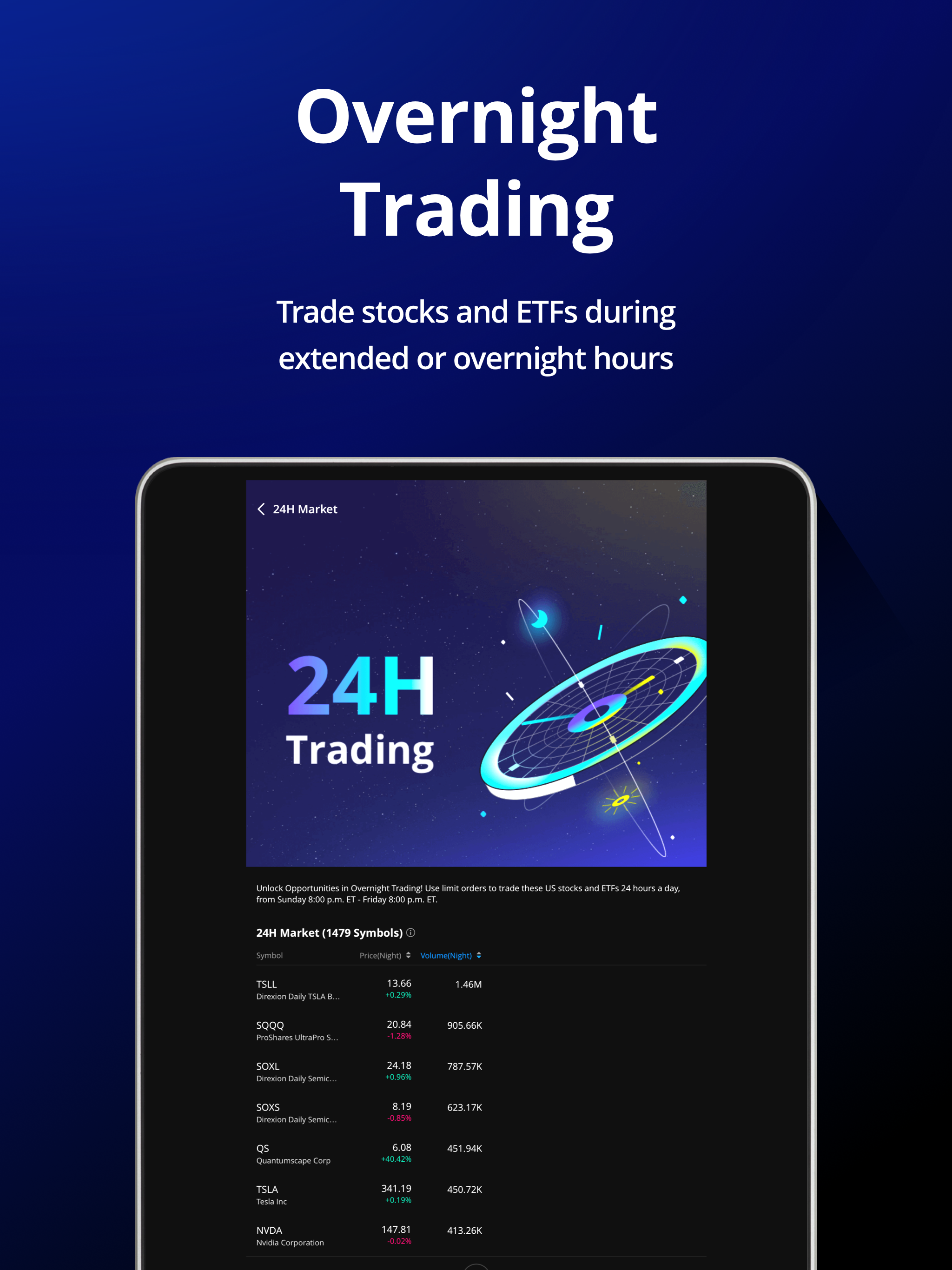 Webull: Investing & Trading screenshot 13