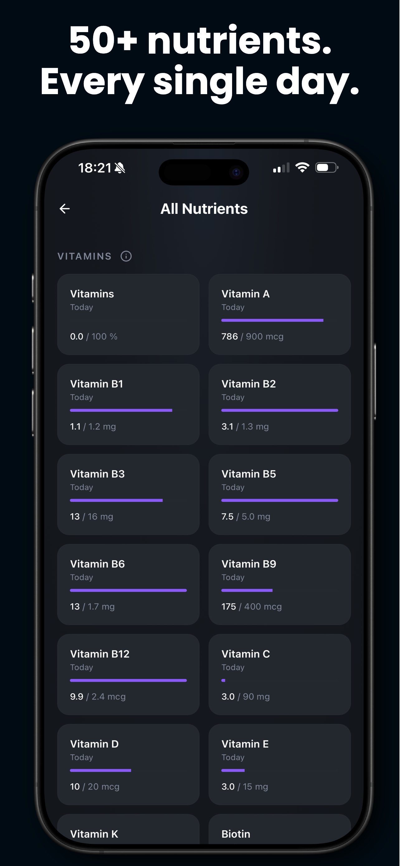 Rileva: Nutrition Intelligence