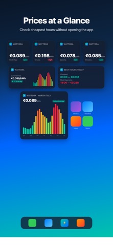 Wattora - Electricity Prices screenshot