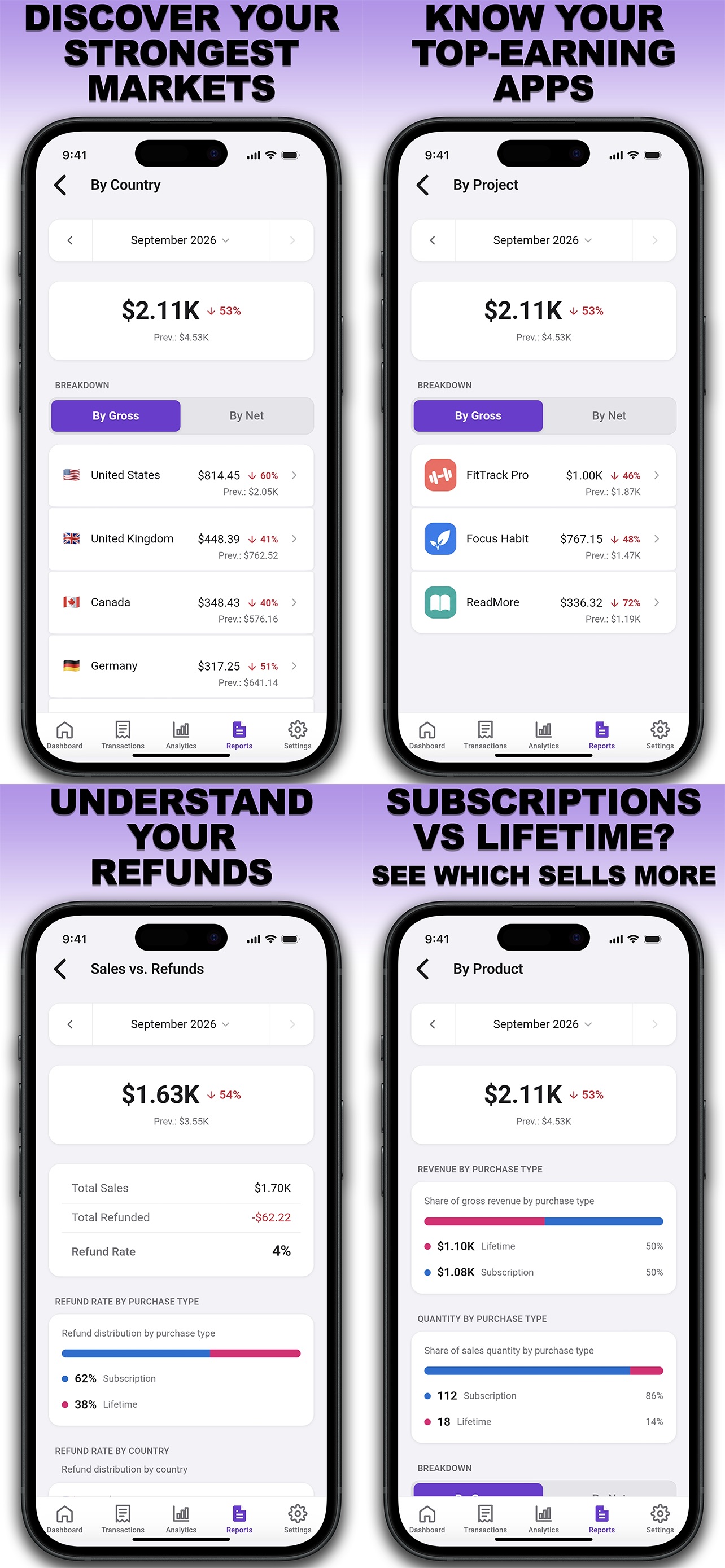 Screenshot 10 of MyAppRev - App Revenue Tracker