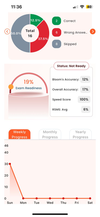 PrepHacker-RN Screenshot 8 of 10