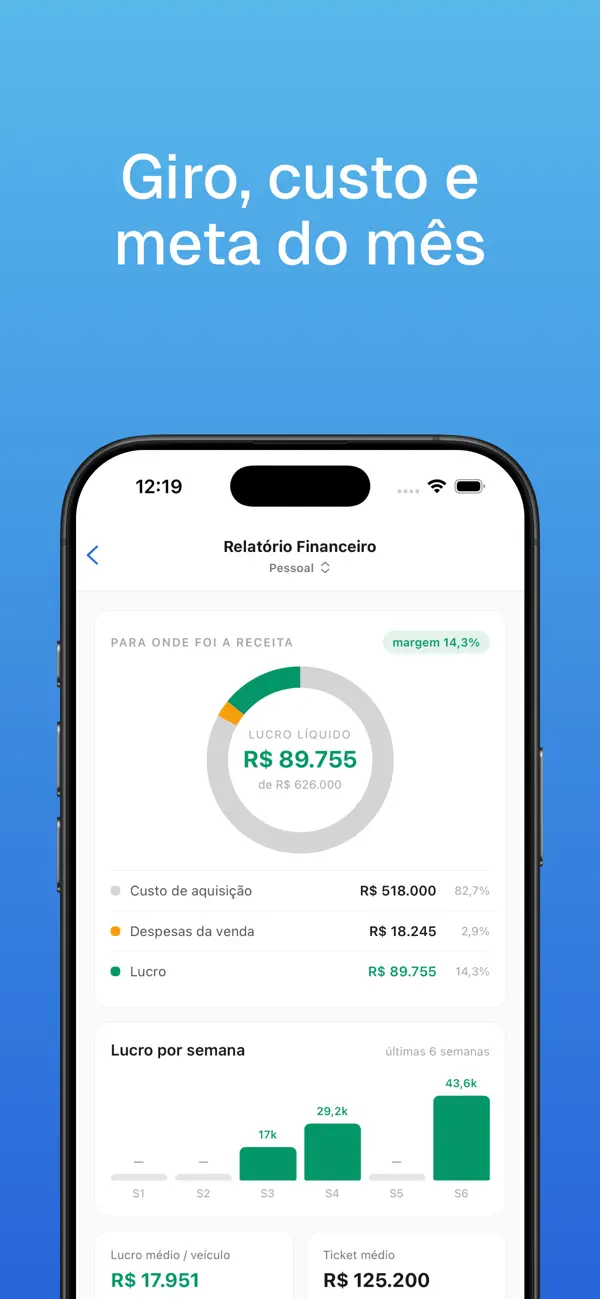 Screenshot #2 pour Anunciei App