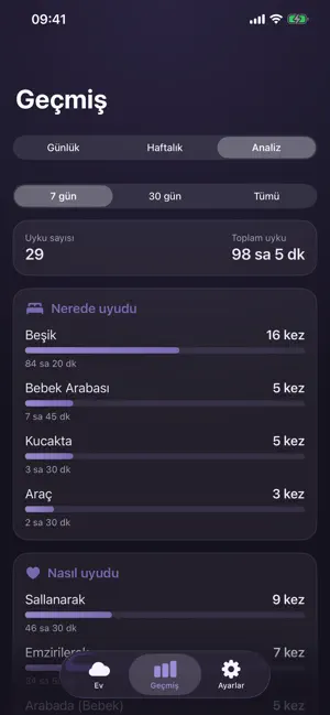 Uyku Bulutu screenshot 3