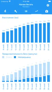 Бег. Начни бегать. axiomrun 5k айфон картинки 4
