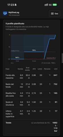 MyDiveLog Screenshot 2 of 10