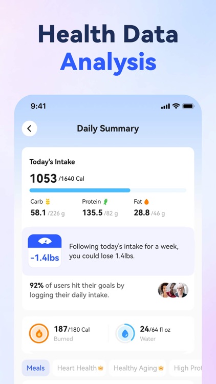 AI Calorie Counter - Appediet screenshot-5