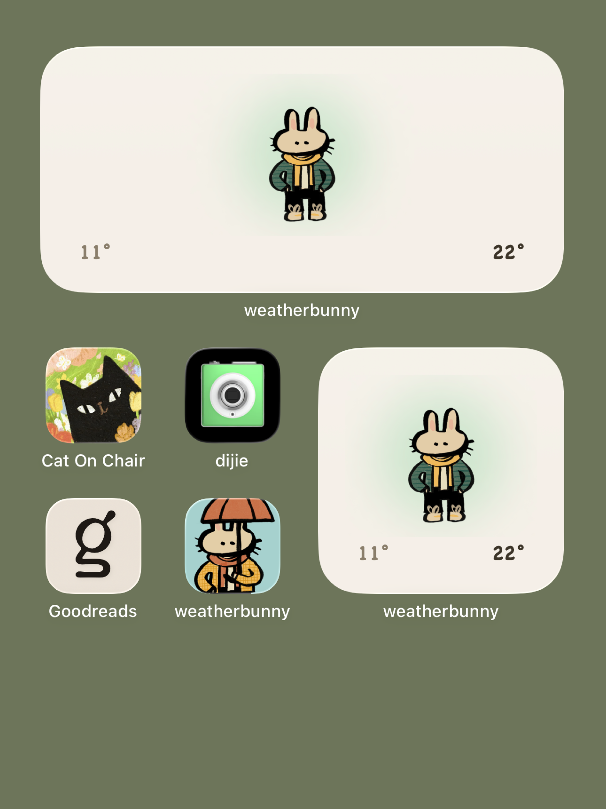 weatherbunny: outfit helper