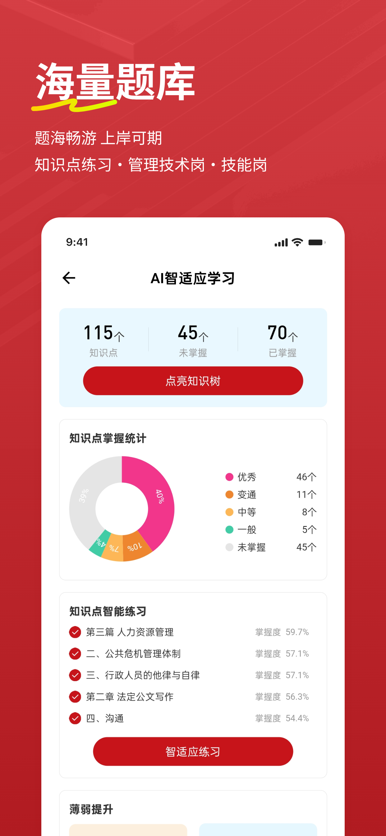 军队文职练题狗-军队文职考试真题库必备学习平台