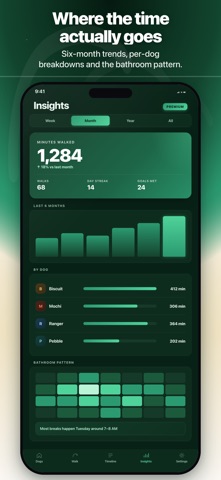 Lope: Pet Walking Logger Screenshot 2 of 5