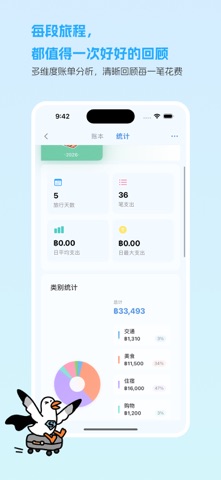 四海旅账 - 你的旅行专属记账本 screenshot