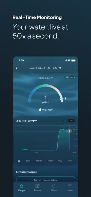 Droplet by Hydrific screenshot 3
