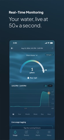 Droplet by Hydrific Screenshot 3 of 8