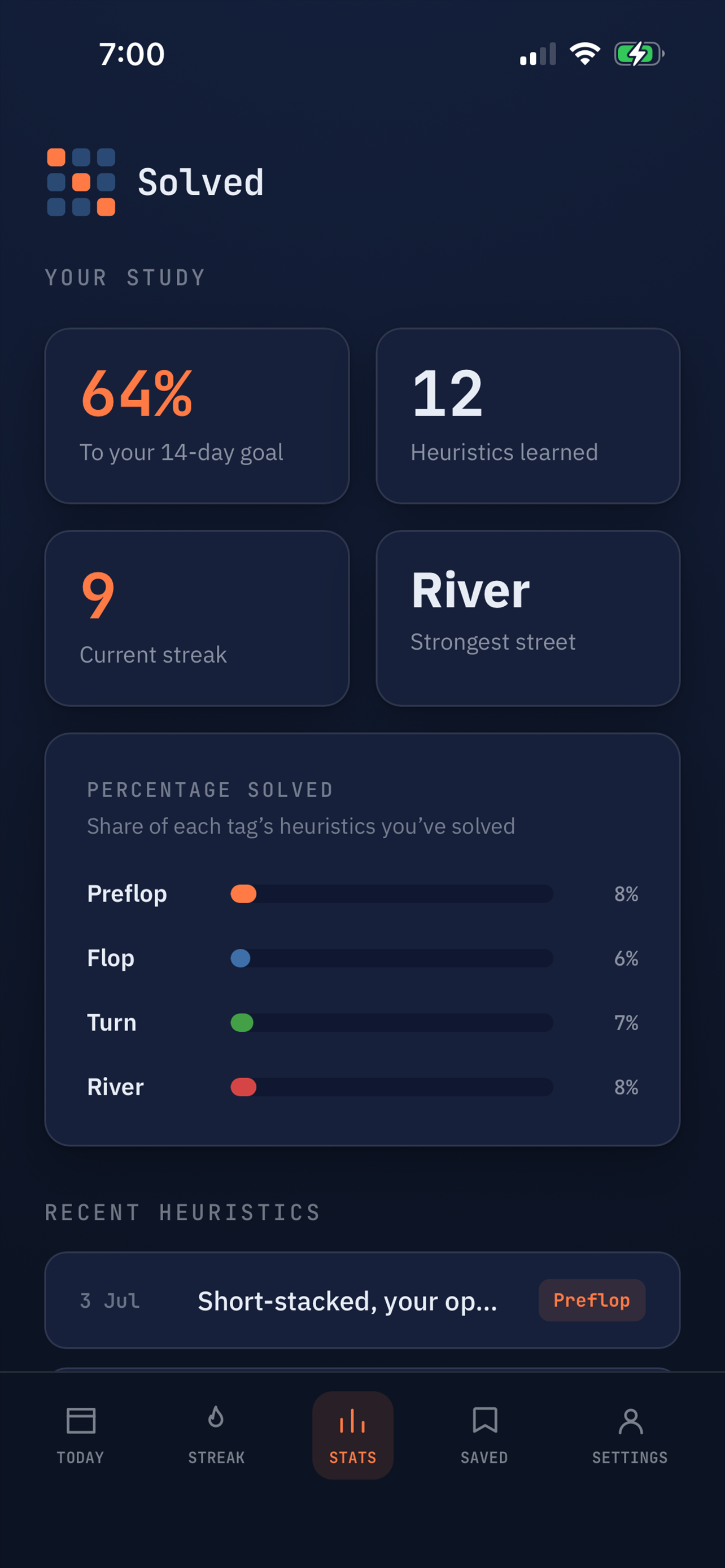 Solved: Daily Poker Strategy screenshot 4