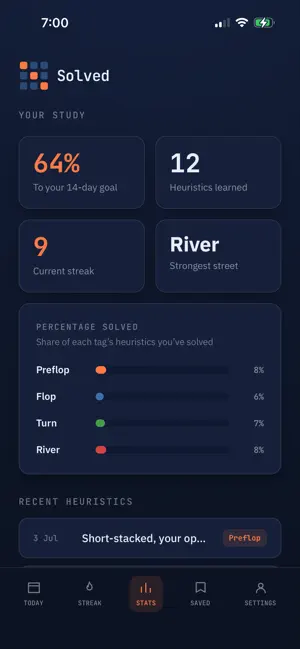 Solved: Daily Poker Strategy screenshot 4