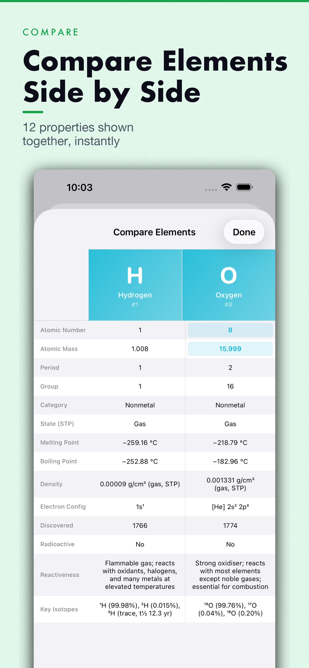 Periodic Table Buddy screenshot 2