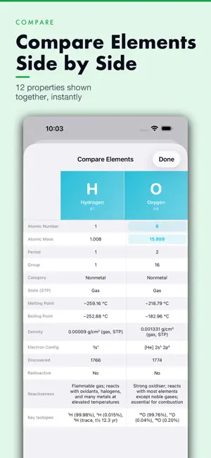 Periodic Table Buddy screenshot 2