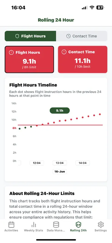 SafeHours screenshot 5 of 5