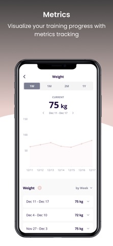 Auraa Coaching Screenshot 6 of 6