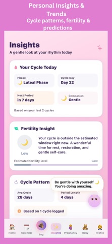 CycleHaven: Period Tracker Screenshot 4 of 7