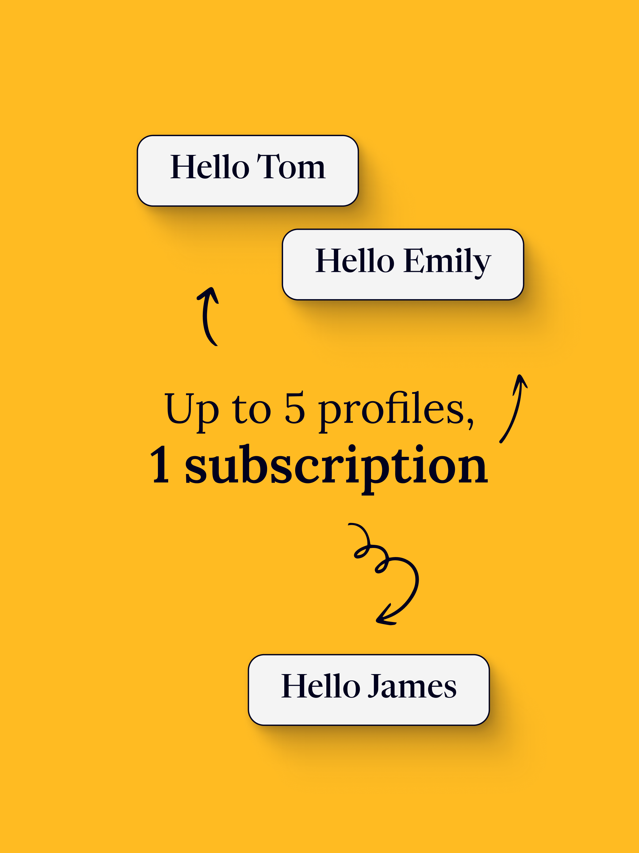 Readly: Newspapers & Magazines screenshot 13