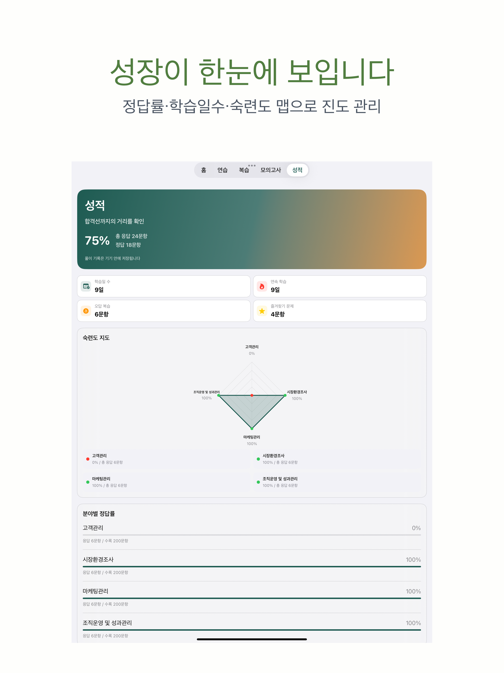 텔레마케팅관리사 | 2026년 대비 문제 screenshot 10