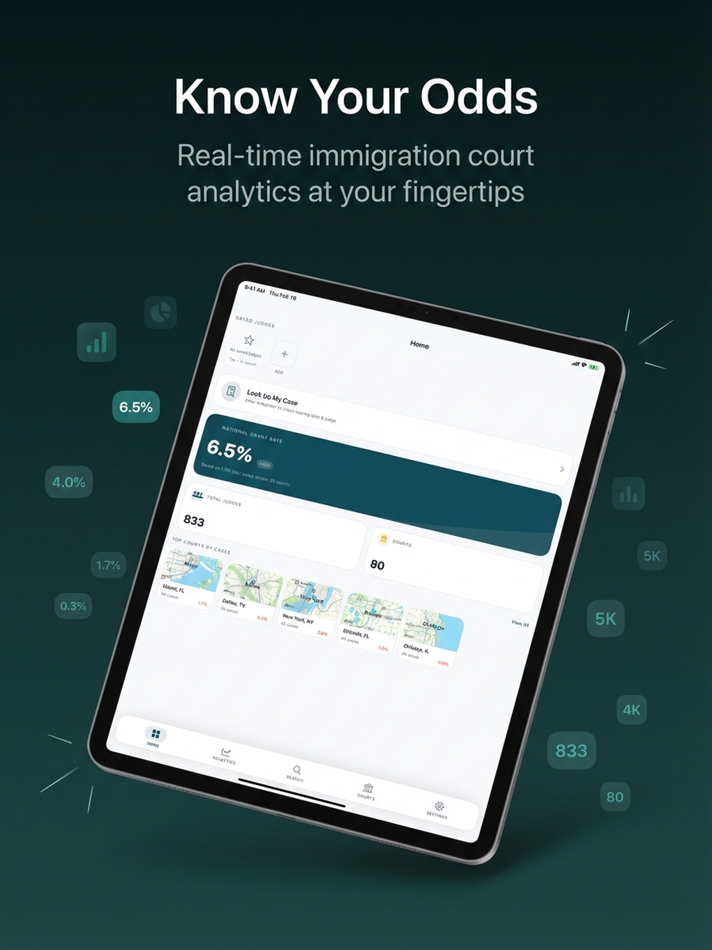 #1. AsylumTracker (iOS) 作者: Guodong Wang