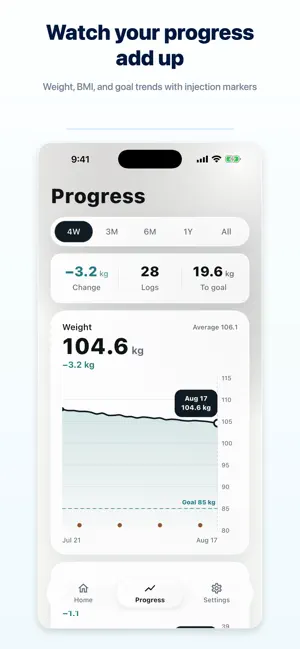 GLP-1 Logbook: Shot Tracker screenshot 4