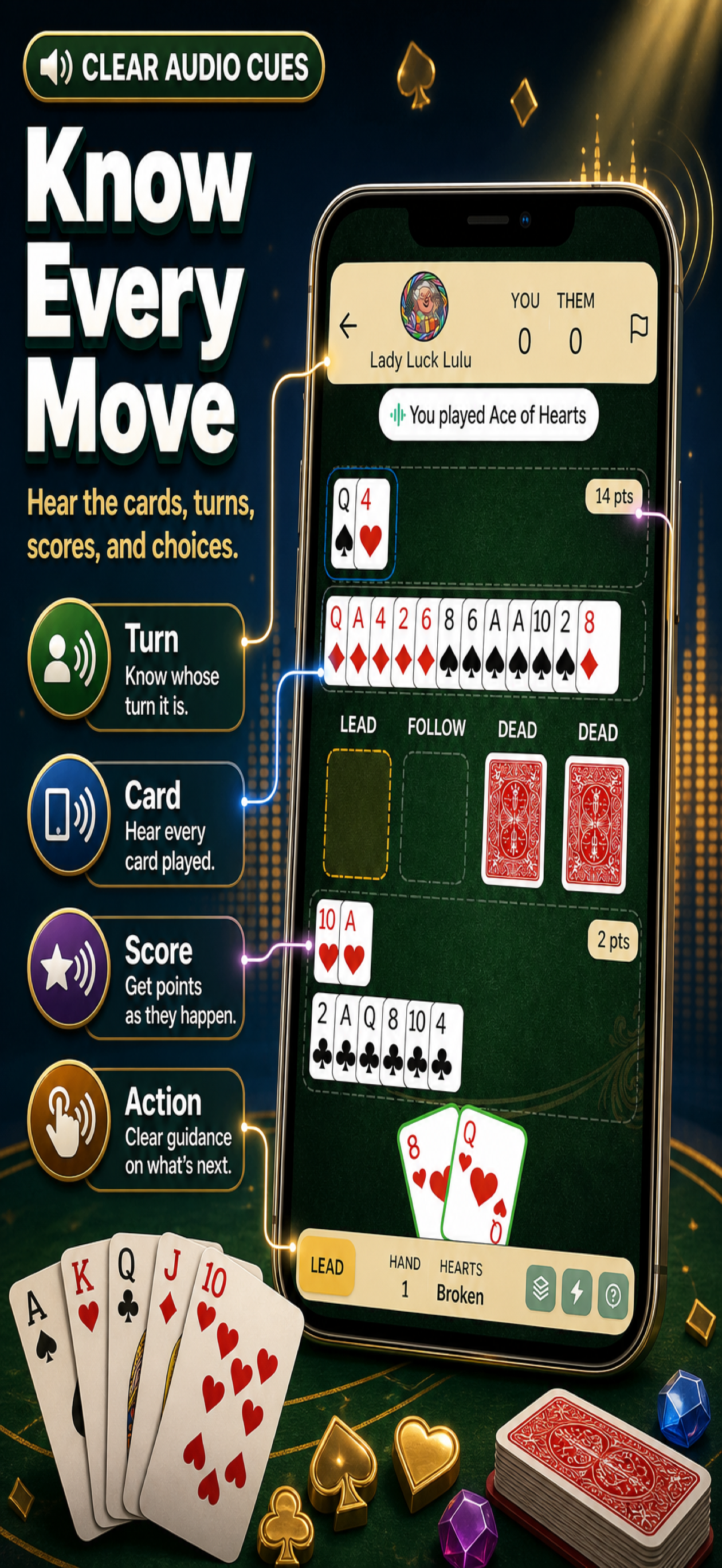 Card World: Rummy Hearts & Gin
