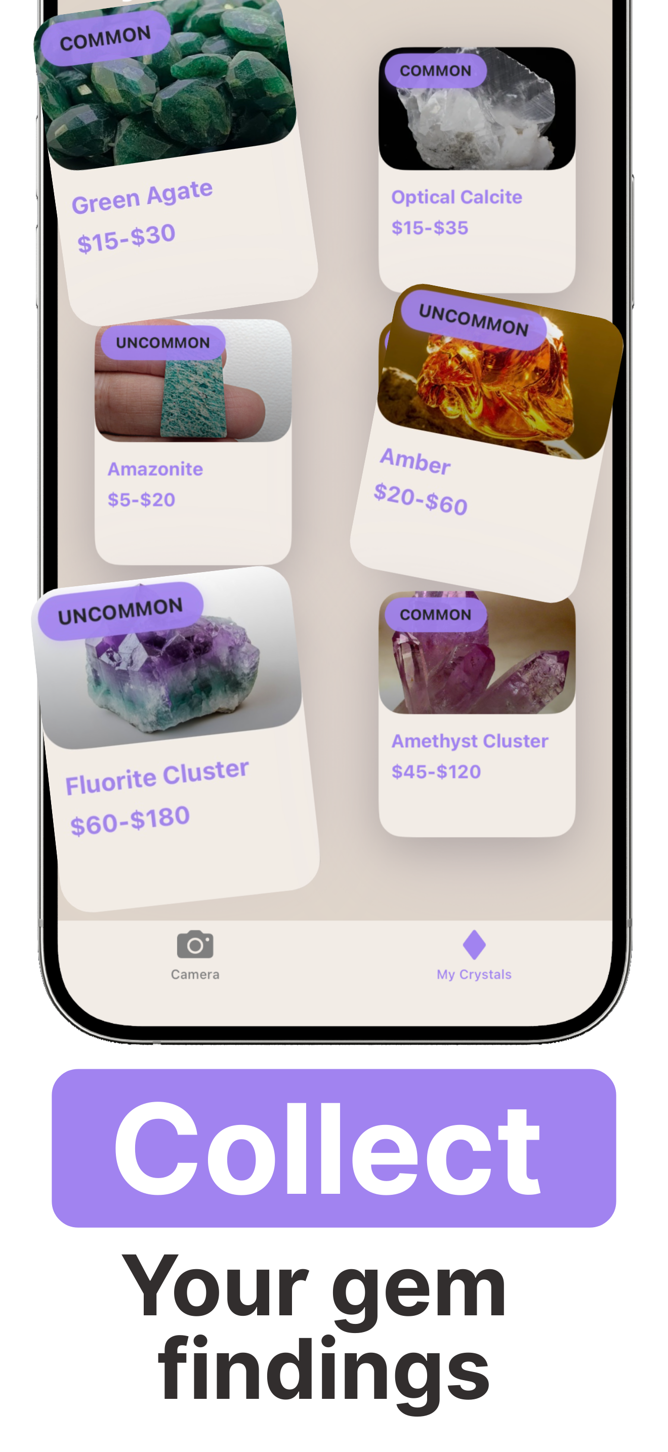 Crystal Identifier °